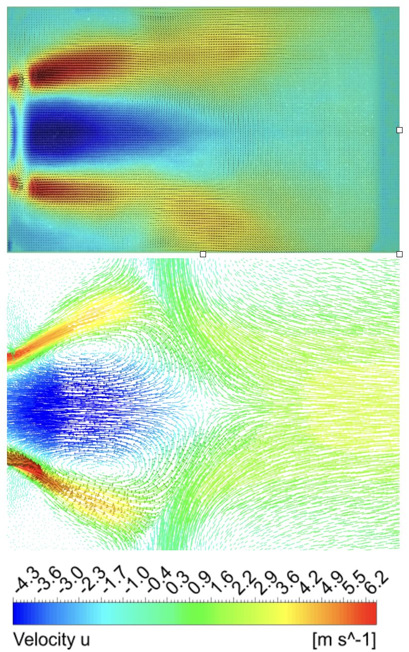 Velocity Streamlines
